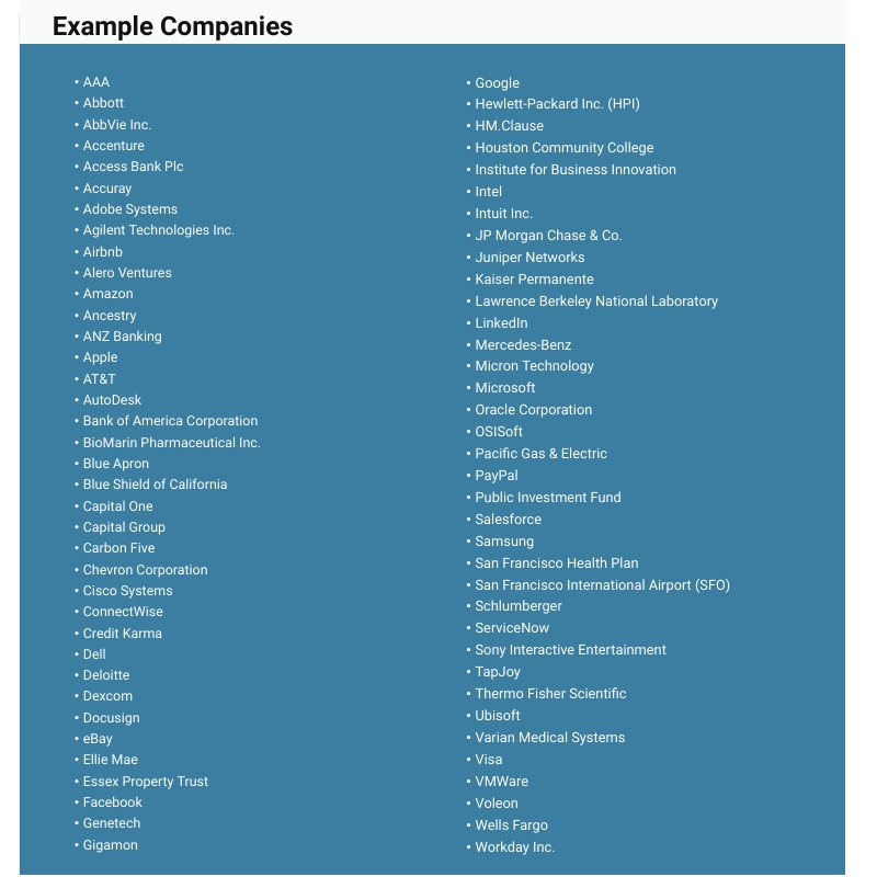 Example Companies
